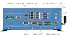 IniPC-Z Standard – pohled zpředu na konektory IniPC-Z Standard – pohled zpředu na konektory