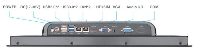 iniPC-A: Průmyslový Panel PC, dotykový displej 10,1"–23,8", Intel Celeron